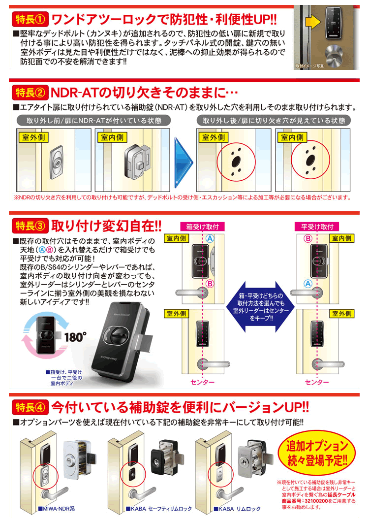 スマートリムロックの特長