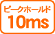 ピークホールド10ms