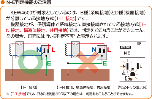 コンセントN-EテスタKEW4500のN-E判定機能のご注意