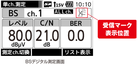 受信確認マーク表示機能